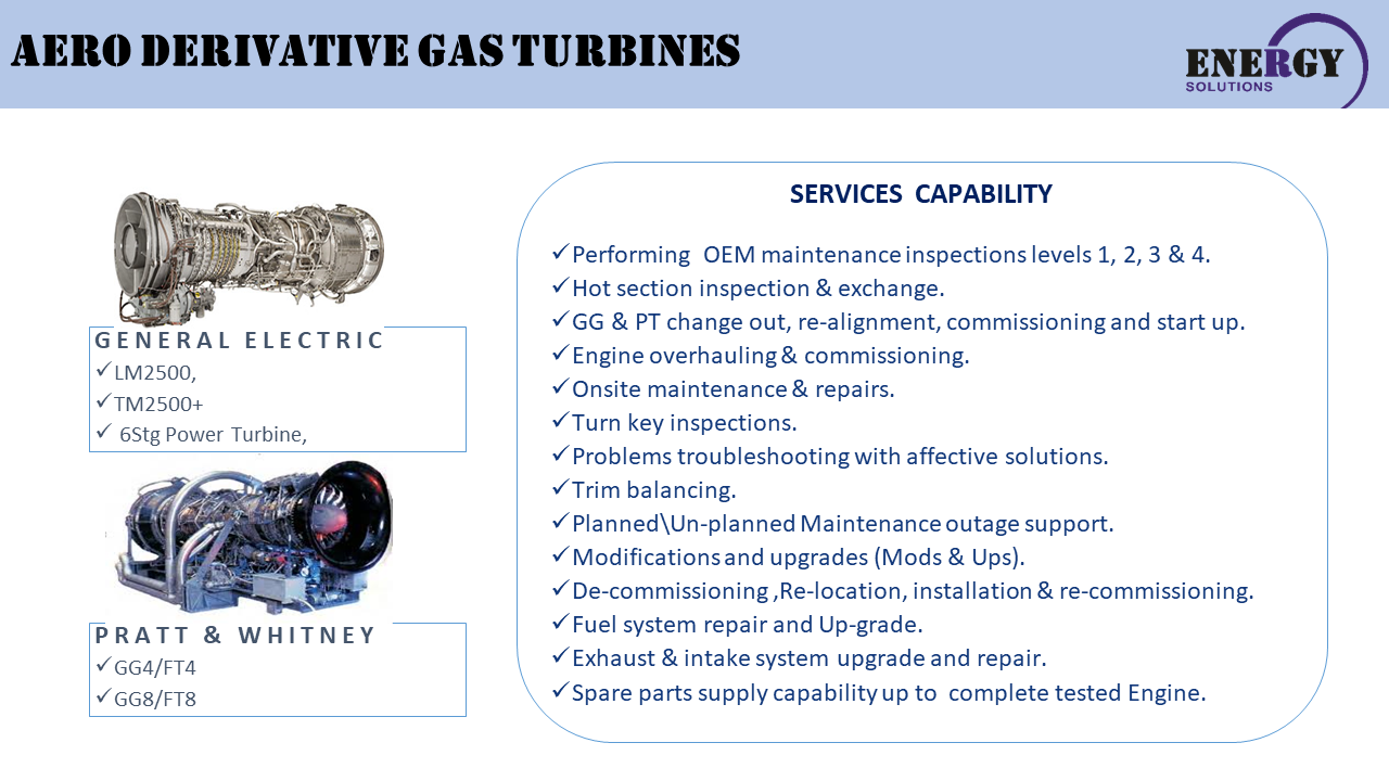 Aero derivative gas turbines