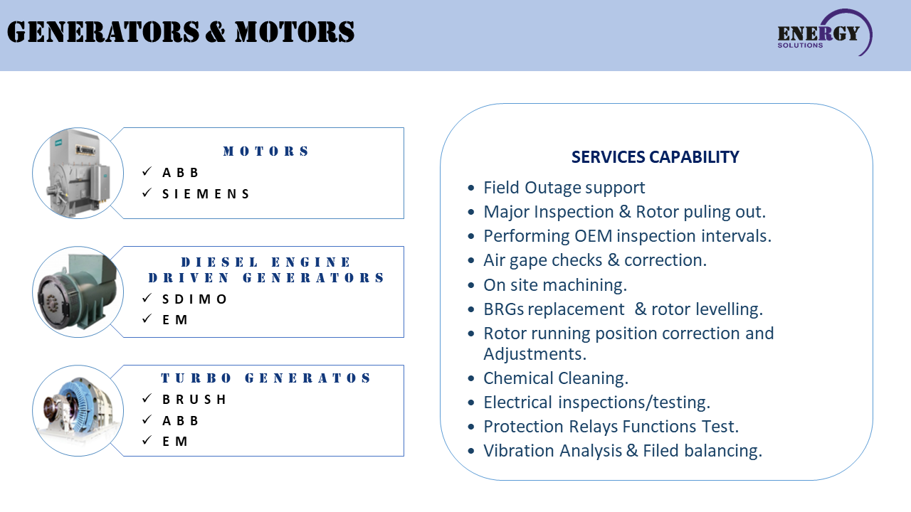 Electrical Generators & Motors