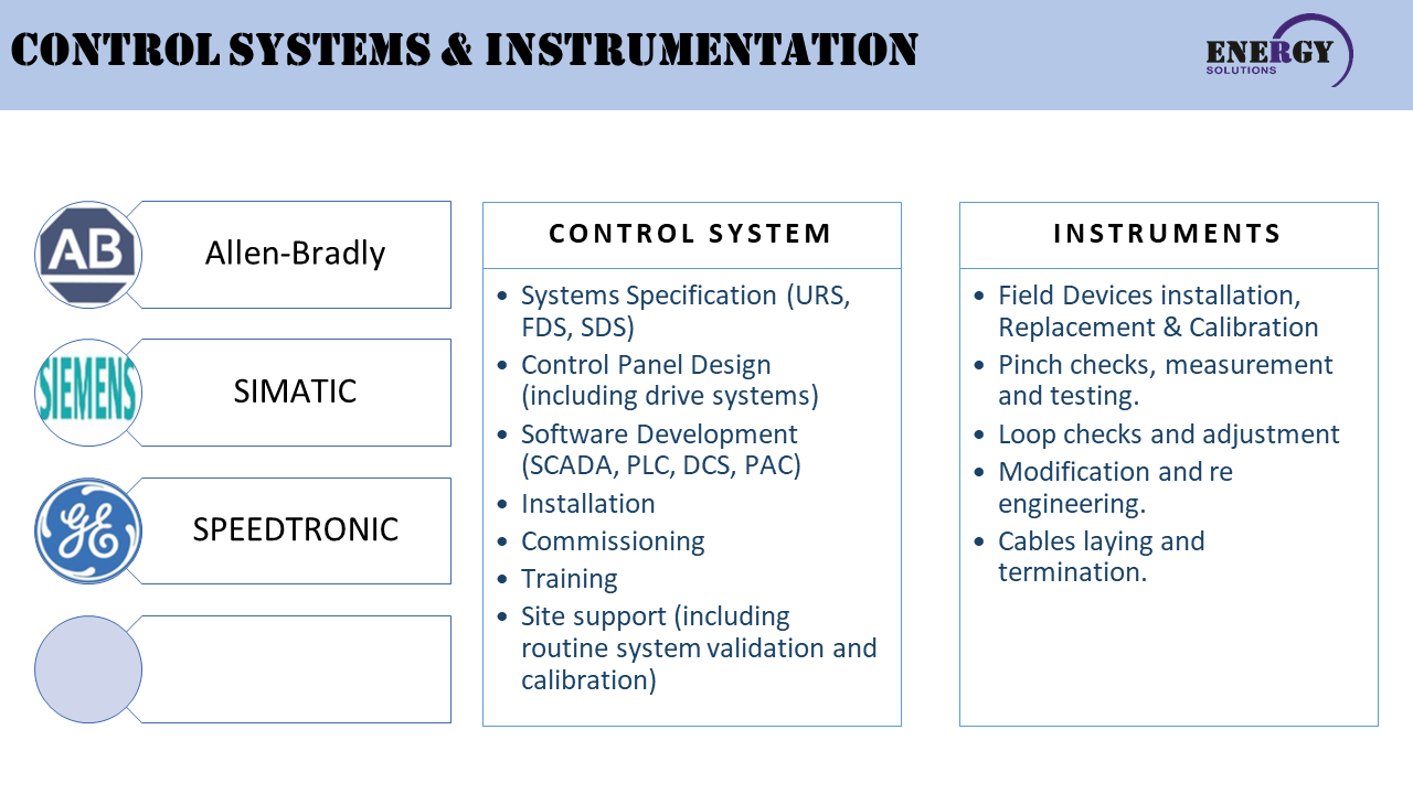 Control Systems & Instrumentation