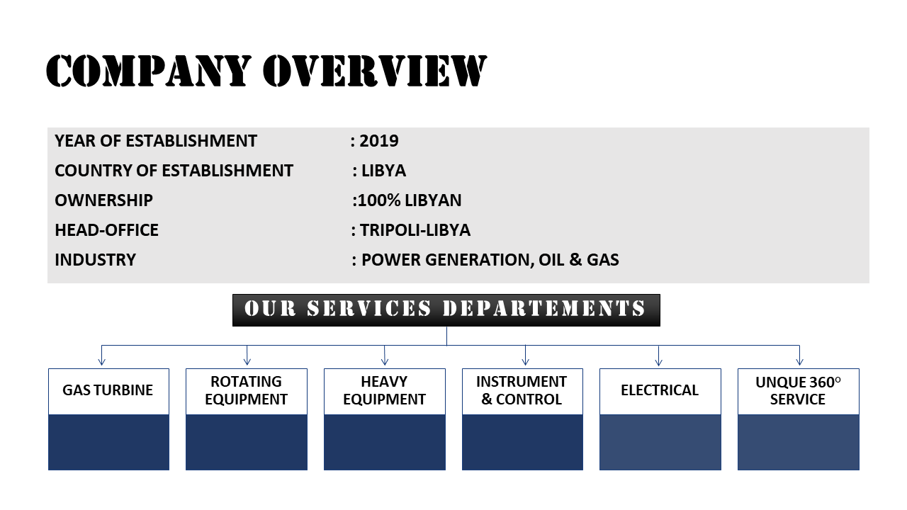 About Us